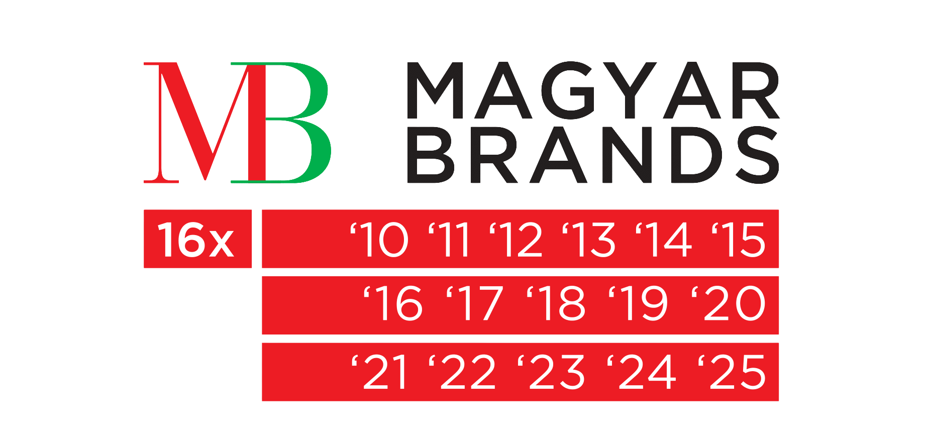 "Magyar Brands" Award