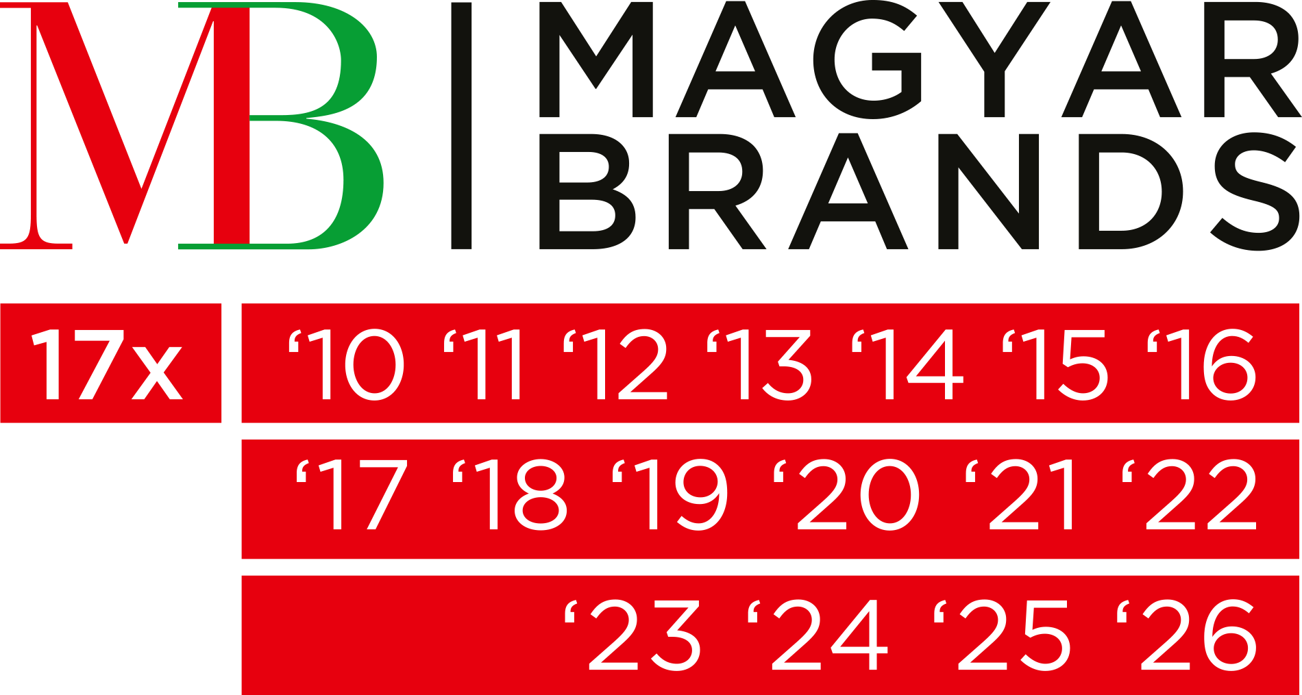 "Magyar Brands" Award